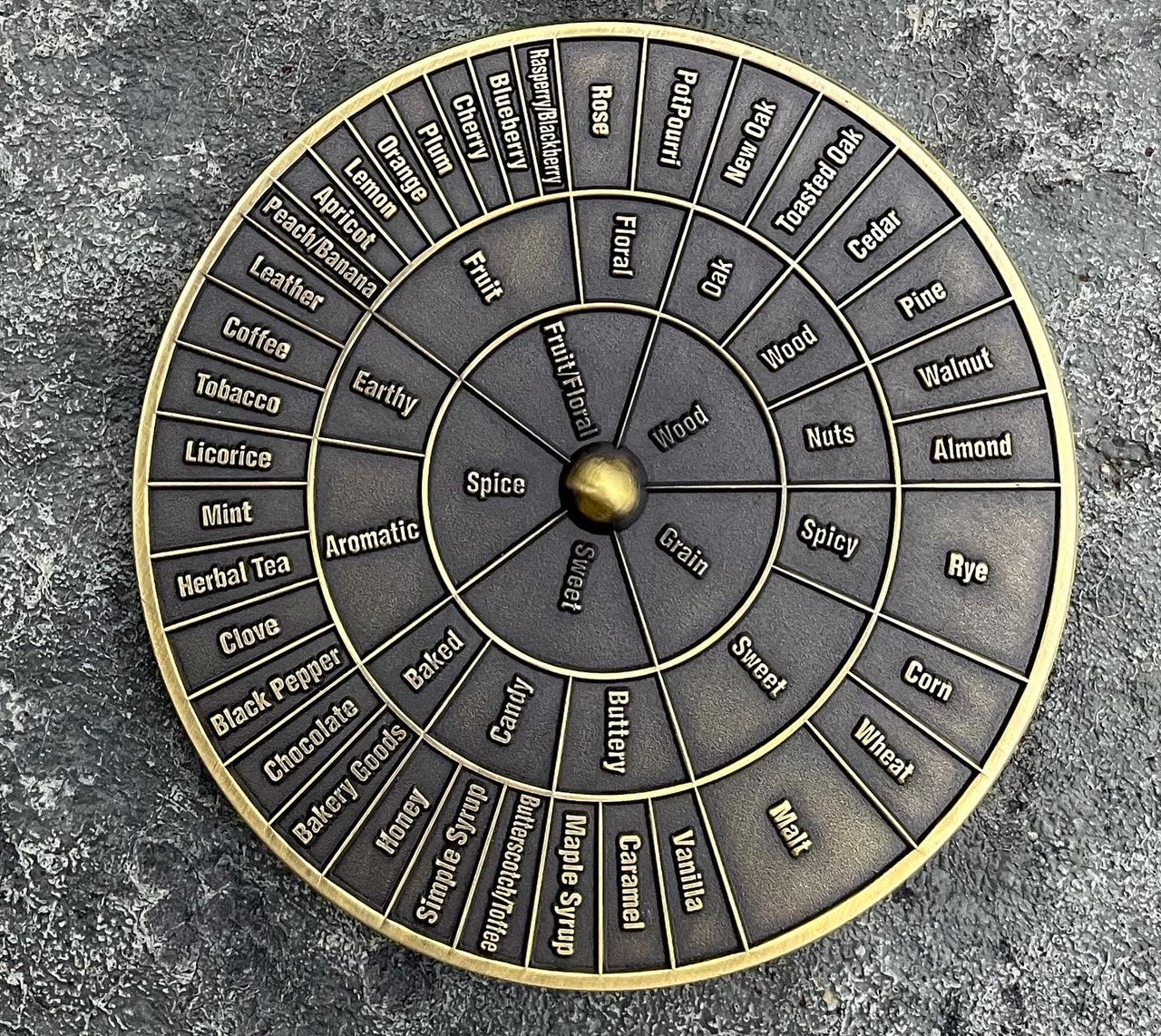 Indiana Bourbon Spinner Coin